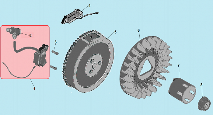 8 МАГНЕТО - МАХОВИК МОТОПОМПА CHAMPION GP100E  | ремонт | в СПБ