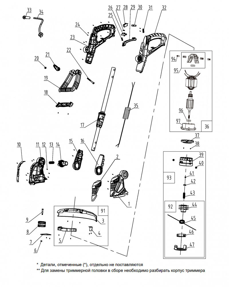 1 Электродвигатель - Щетки - Головка - Кожух - Якорь - Статор | Запчасти для триммера чемпион | обновлена деталировка после 20.03.2020 ЕТ452 |