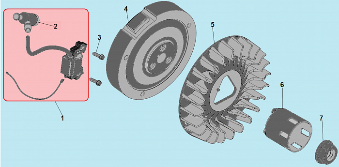 7 МАГНЕТО - МАХОВИК МОТОПОМПА CHAMPION GTP80H  | ремонт | в СПБ