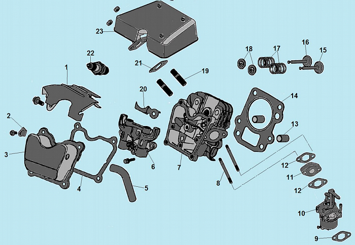 3 ГОЛОВКА БЛОКА ИЗМЕЛЬЧИТЕЛЬ-ШРЕДЕР БЕНЗИНОВЫЙ CHAMPION SC2818  | ремонт | в СПБ