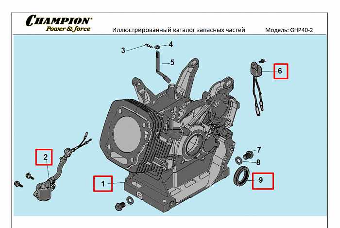 3 | ЦИЛИНДР | Запчасти для мотопомпы чемпион | GHP40-2 до 2020 года обновленная |  