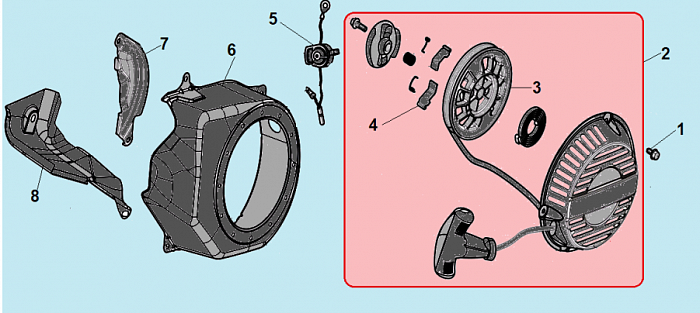 11 СТАРТЕР КУЛЬТИВАТОР CHAMPION ВC7712  | ремонт | в СПБ