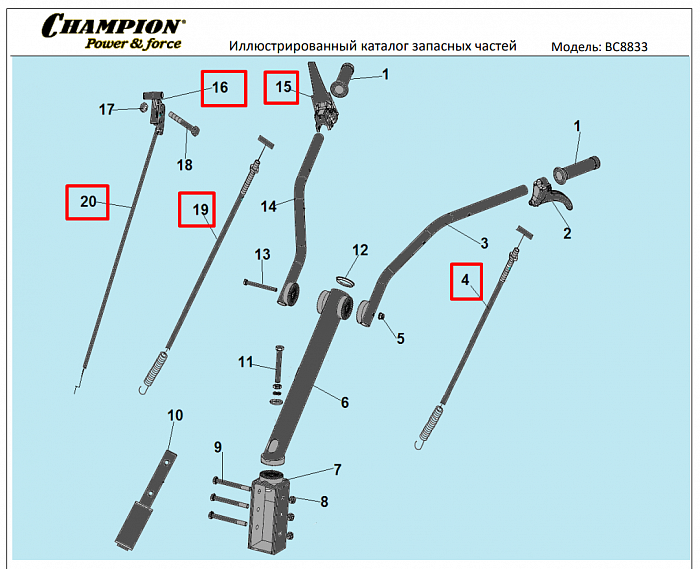1  | РУЧКА - ТРОС ГАЗА | Запчасти для культиватора, мотоблока чемпион |  BC8833  | Поставка по России | 