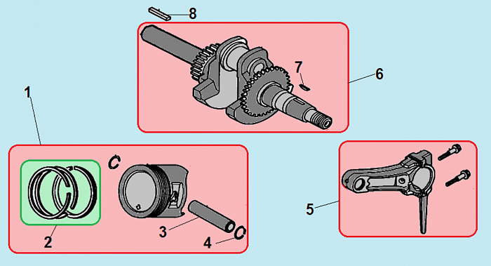9 ПОРШЕНЬ -ЦИЛИНДР -КОЛЕНВАЛ- КОЛЬЦА МАШИНА ПОДМЕТАЛЬНАЯ CHAMPION GS5562  | ремонт | в СПБ
