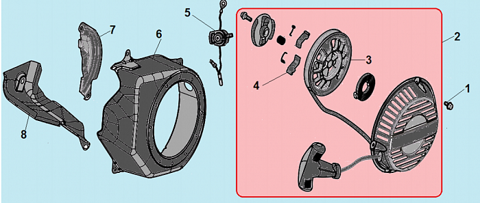 11 СТАРТЕР КУЛЬТИВАТОР CHAMPION ВC5712  | ремонт | в СПБ