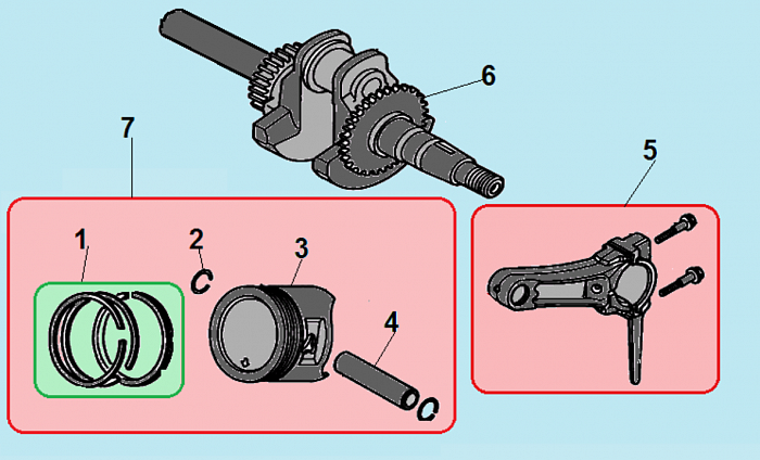 5 ПОРШЕНЬ -ЦИЛИНДР -КОЛЕНВАЛ- КОЛЬЦА ИЗМЕЛЬЧИТЕЛЬ-ШРЕДЕР БЕНЗИНОВЫЙ CHAMPION SC6448  | ремонт | в СПБ