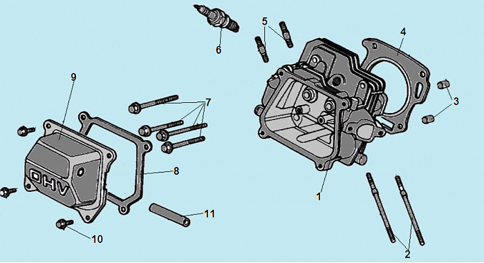 6 ГОЛОВКА БЛОКА МАШИНА ПОДМЕТАЛЬНАЯ CHAMPION GS5562  | ремонт | в СПБ