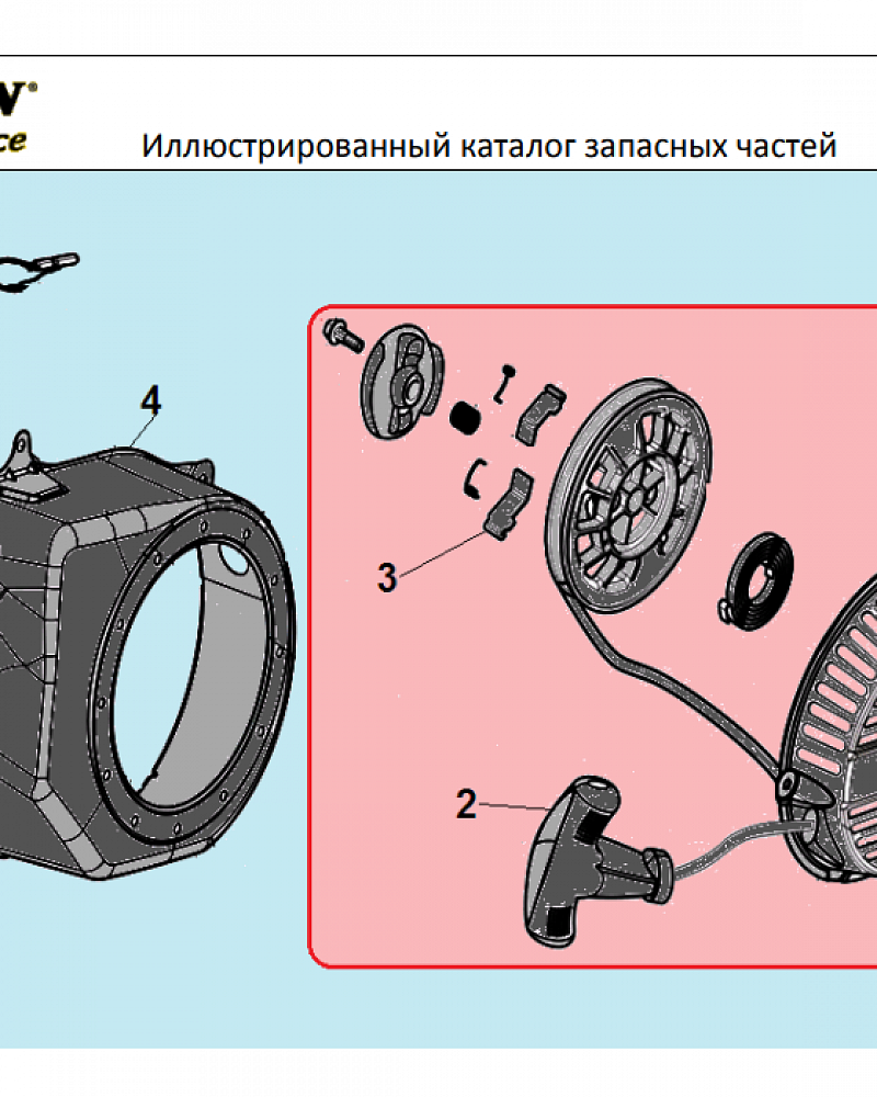 8 | СТАРТЕР В СБОРЕ | Запчасти для мотопомпы чемпион | GHP40-2 до 2020 года обновленная |  