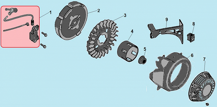 5 СТАРТЕР - МАГНЕТО - МАХОВИК ИЗМЕЛЬЧИТЕЛЬ-ШРЕДЕР БЕНЗИНОВЫЙ CHAMPION SC2818  | ремонт | в СПБ